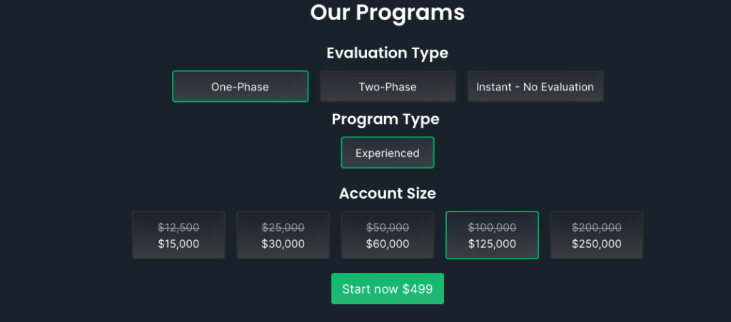 Funded Trading Plus Account Size