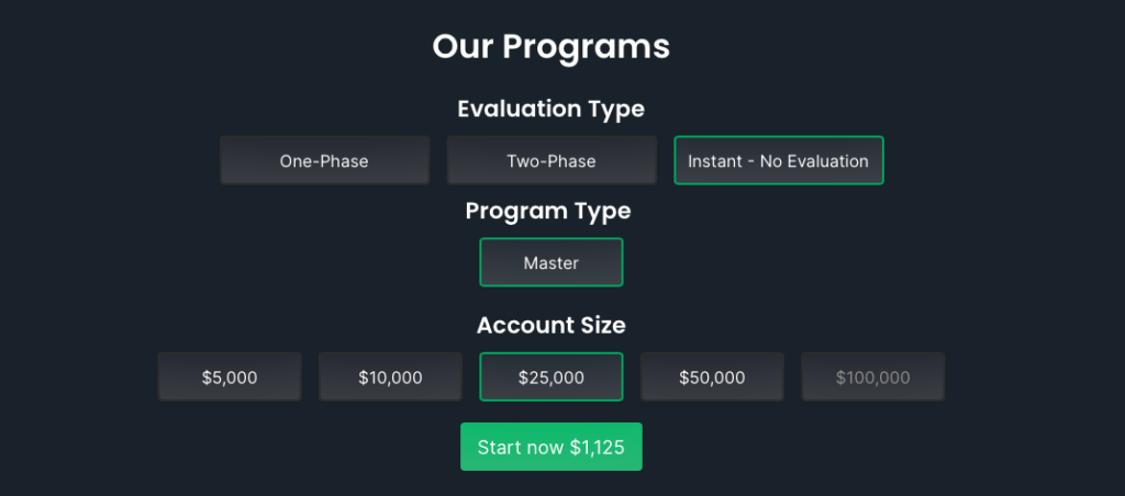 Funded Trading Plus Account Size