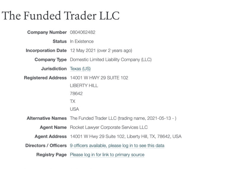 The Funded Trader Company Info