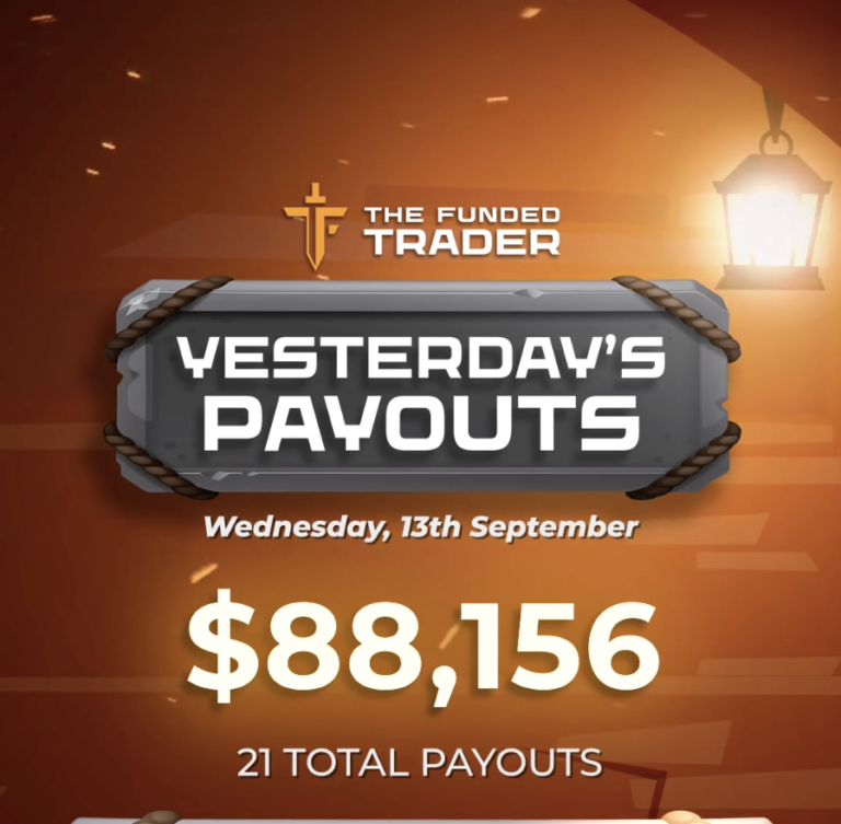 The Funded Trader Payouts