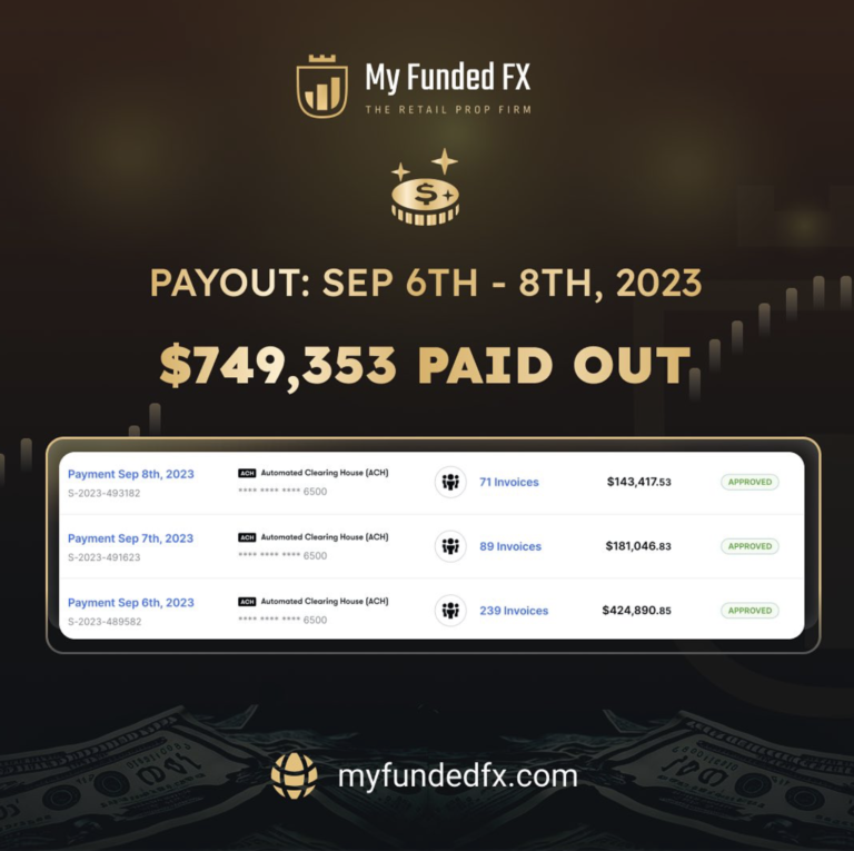 MxFundedFX Payout September