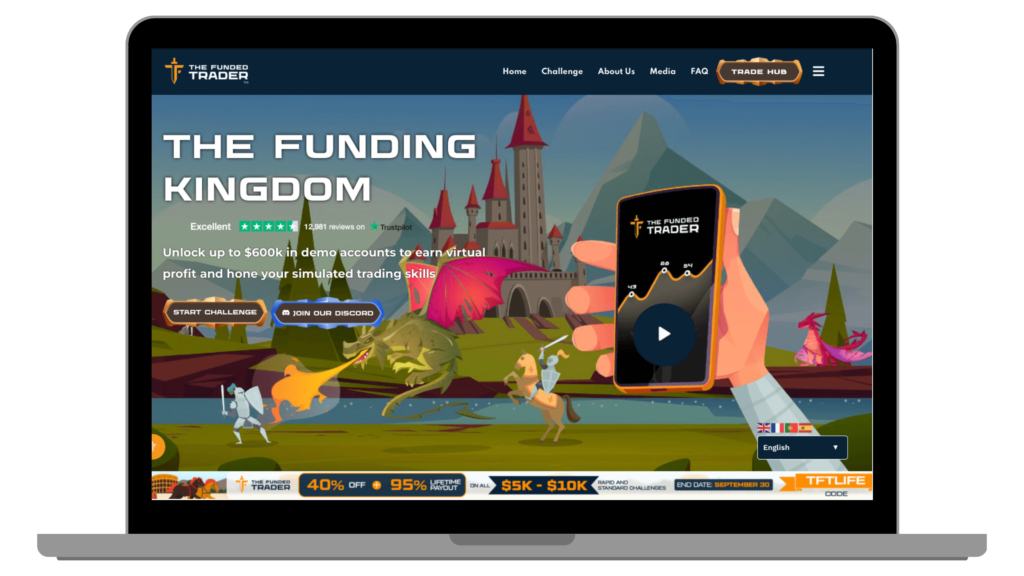 The Funded Trader Homepage