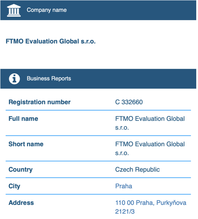 FTMO Company Infos