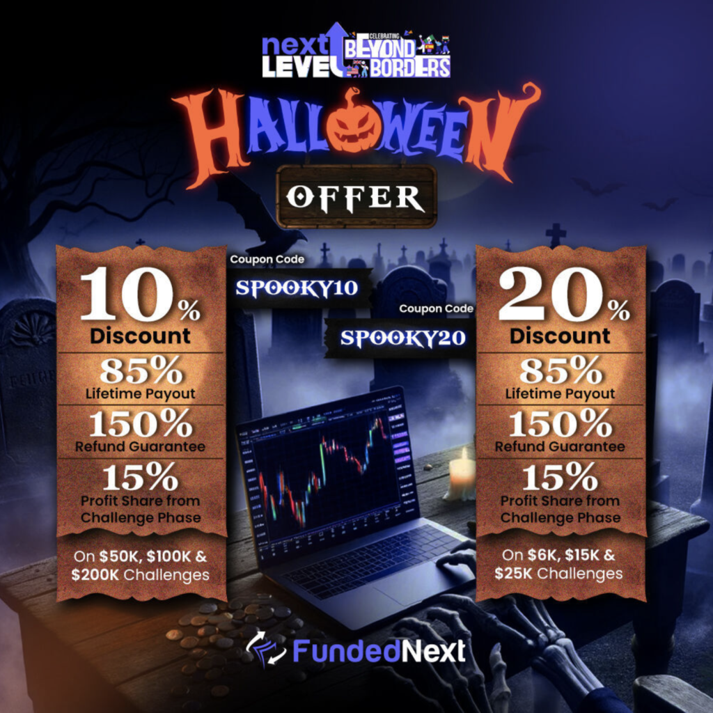 FundedNext Halloween Promo