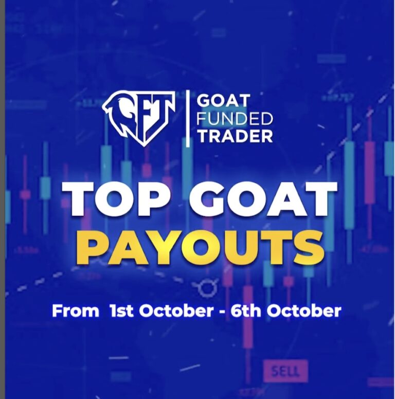 Goat Funded Trader Payouts Post