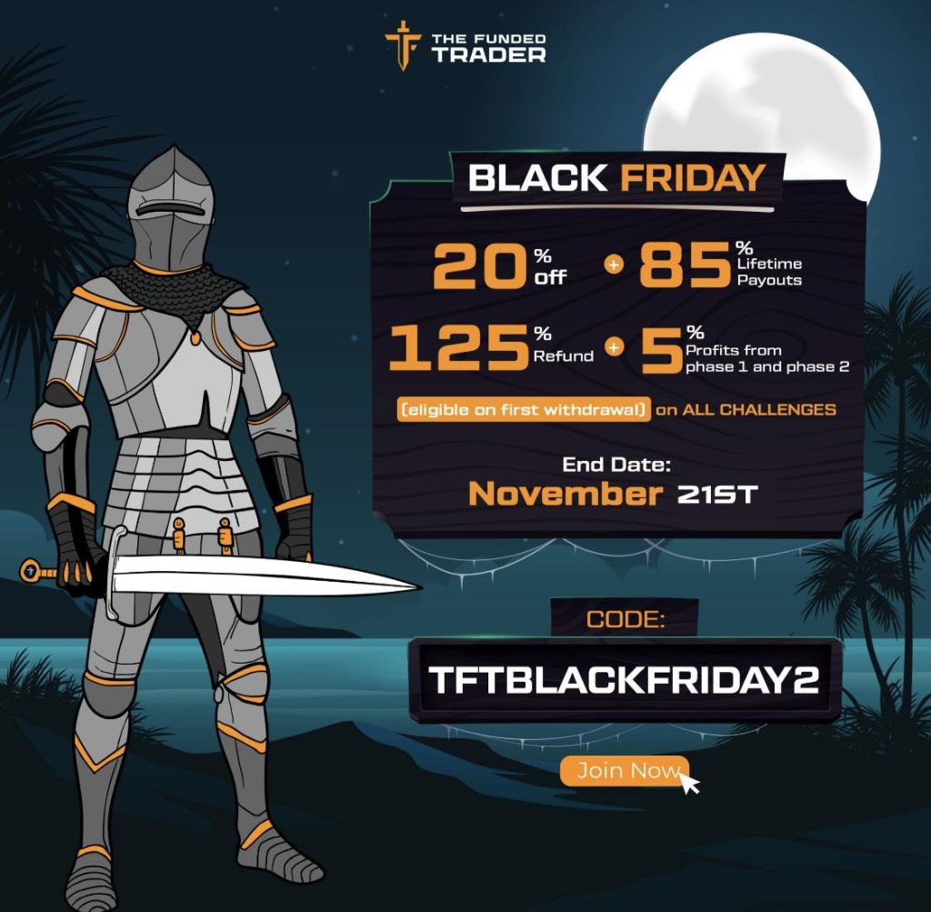 Don't Miss The Funded Trader's Black Friday Promotion!