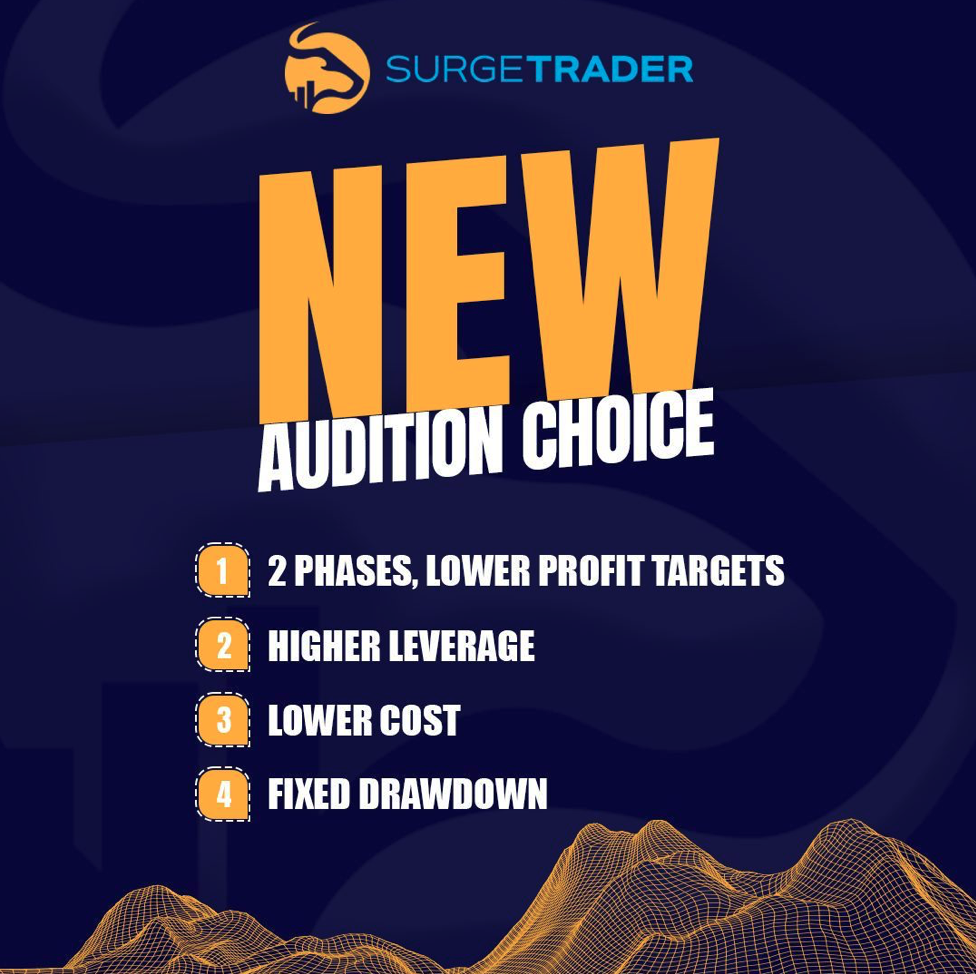 SurgeTrader New 2-Phase Audition