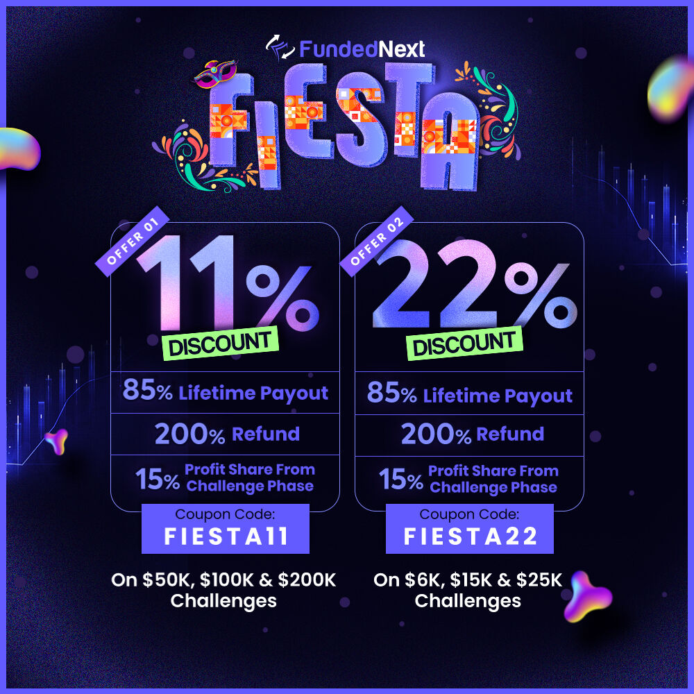 FundedNext Fiesta Discount Codes