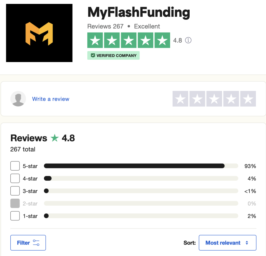 My Flash Funding Truspilot