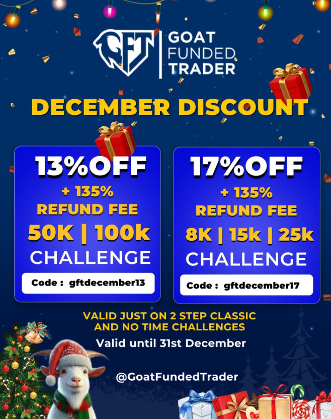 The Goat Funded Trader December Discount Code