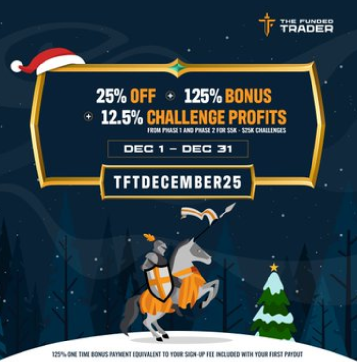 TFT December discount code