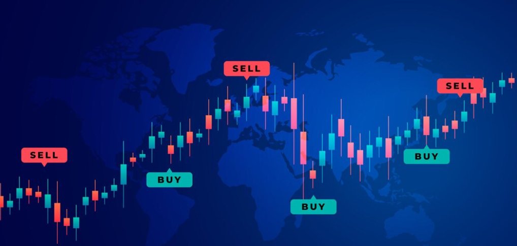 trading indicator