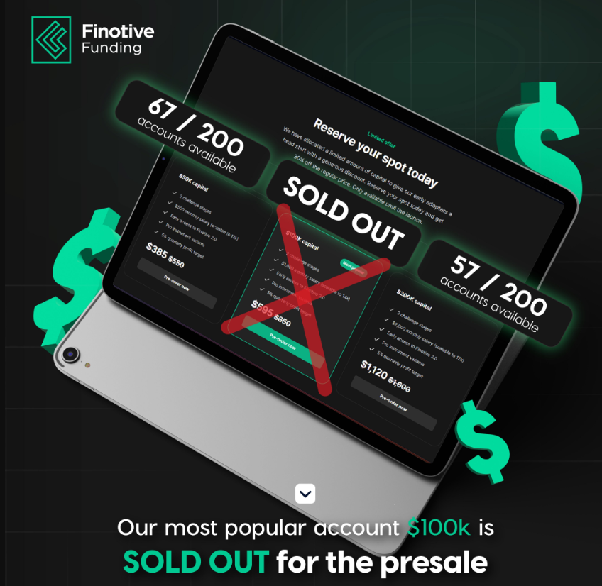 Finotive Funding $100k Account Sold Out for the presale