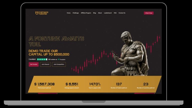 Fortunes Funding home page