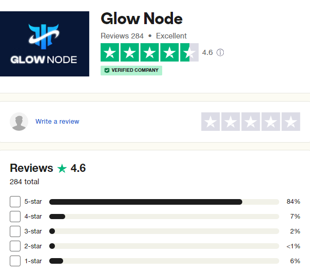 Glow Node Trustpilot Rating