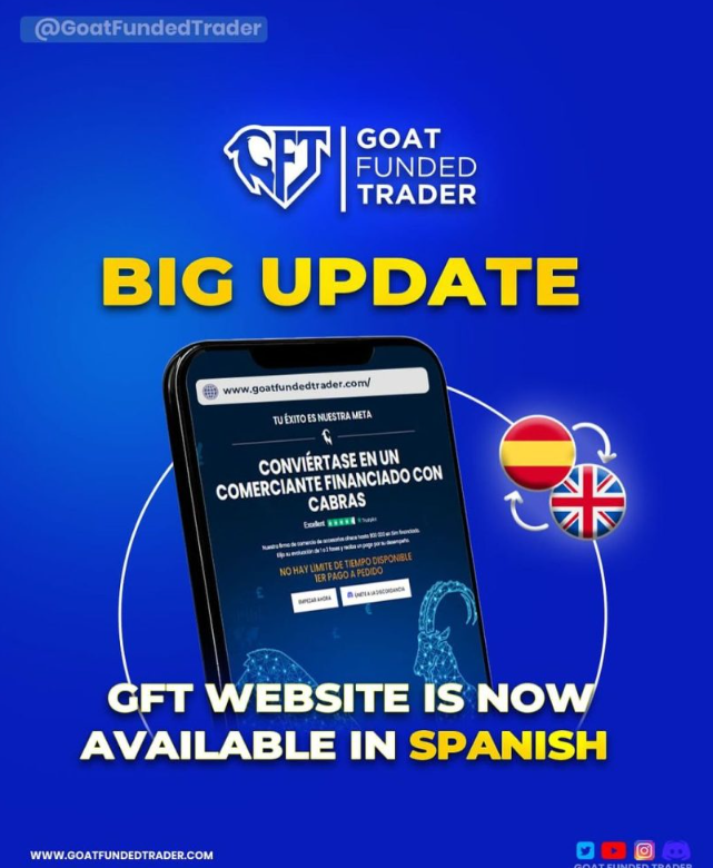 Goat Funded Trader Spanish Website