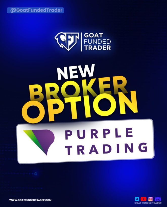 Goat Funded Trader Welcomes Purple Trading as a New Broker Option