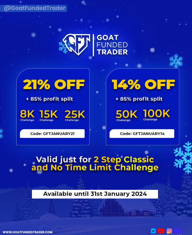 The Goat Fuded Trader January Promotion