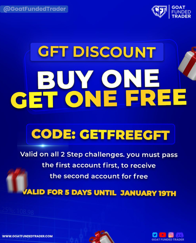 The Goat Funded Trader (GFT) BOGO Deal