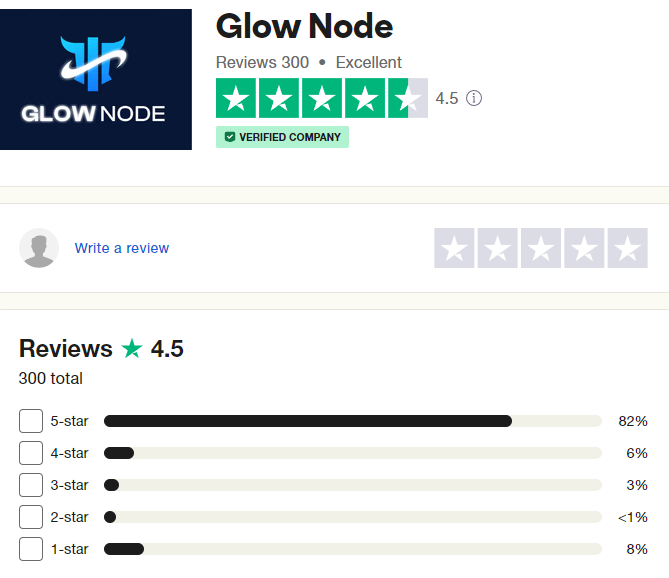 Glow node review
