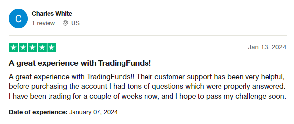 TradingFunds Review