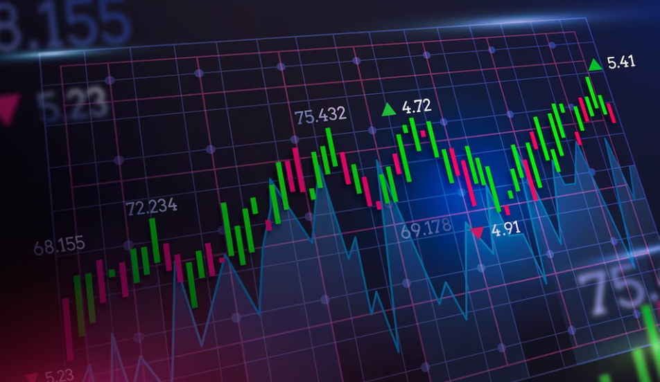 forex signal