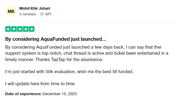 AquaFunded Review