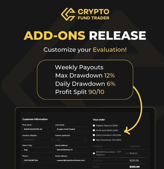 Crypto Fund Trader New Add-ons release