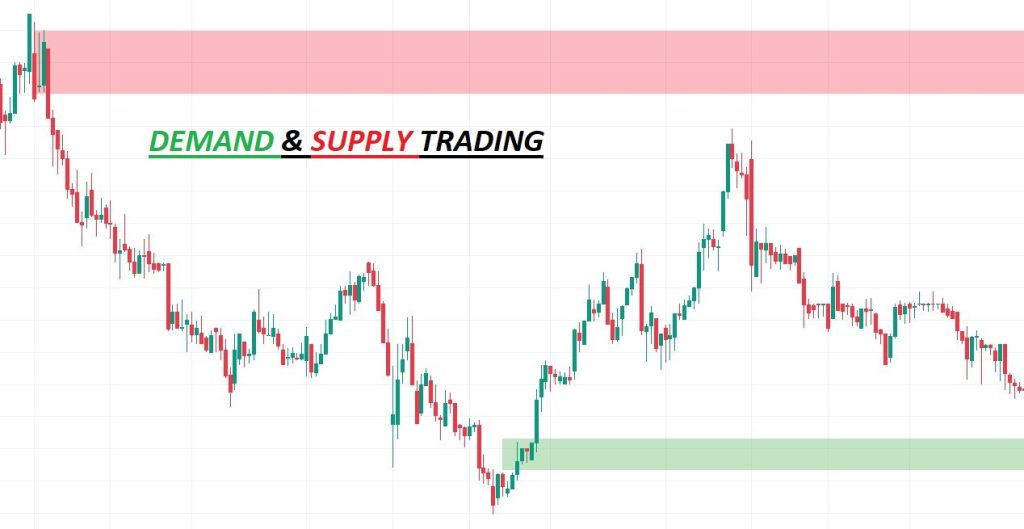 demand and supply trading