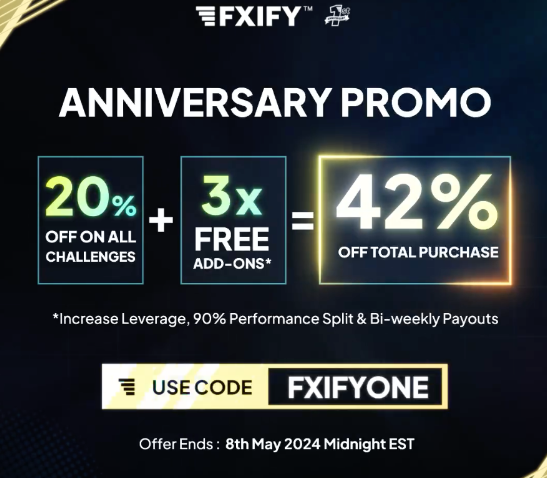 FXIFY First Anniversary Limited Time