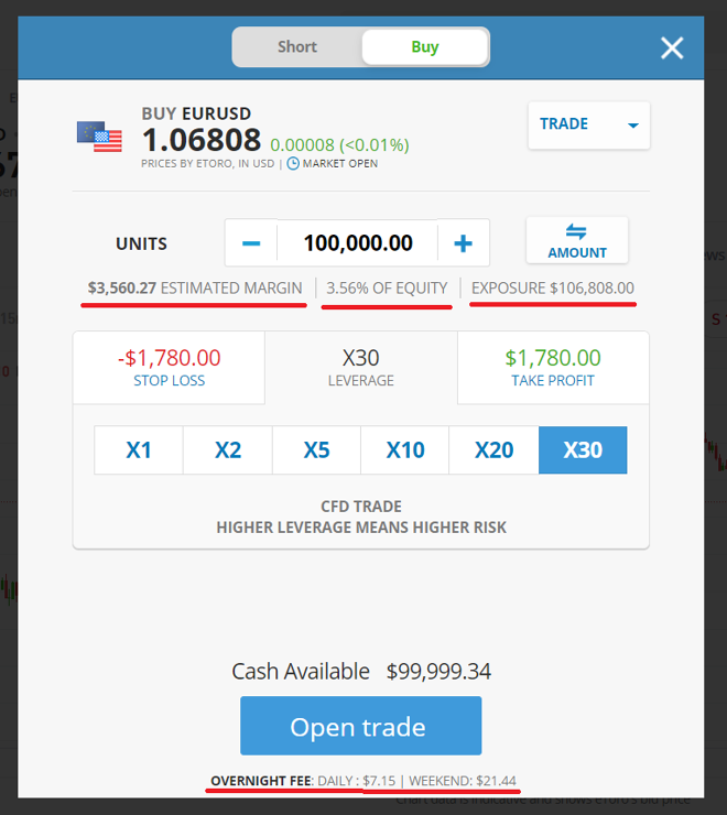 proprietary web trader platform (orders)