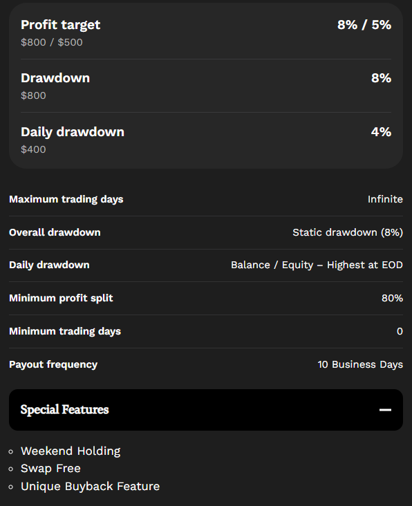 Maven trading 2 step challenge