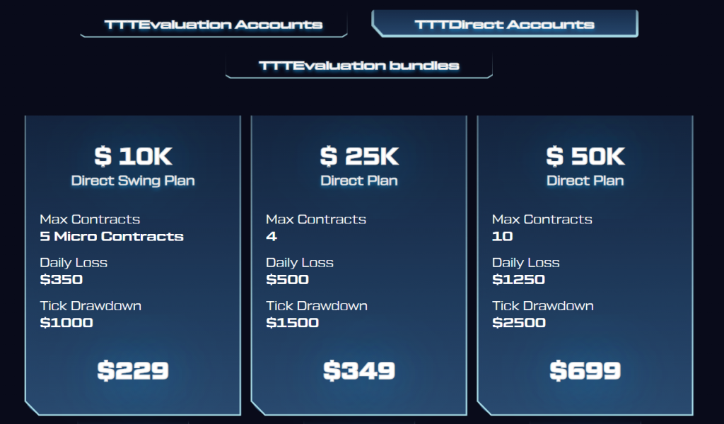 TICKTICK TRADER TTTDirect