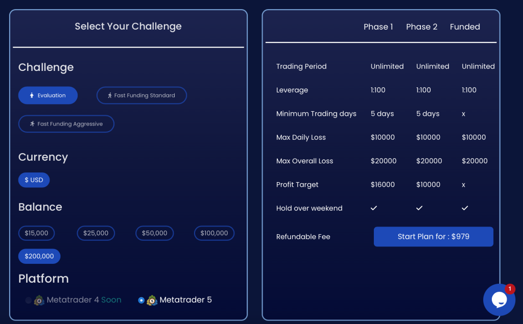 direct funded trader choose your challenge page