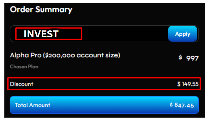 Alpha cAPITAL gROUP dISCOUNT CODE INVEST