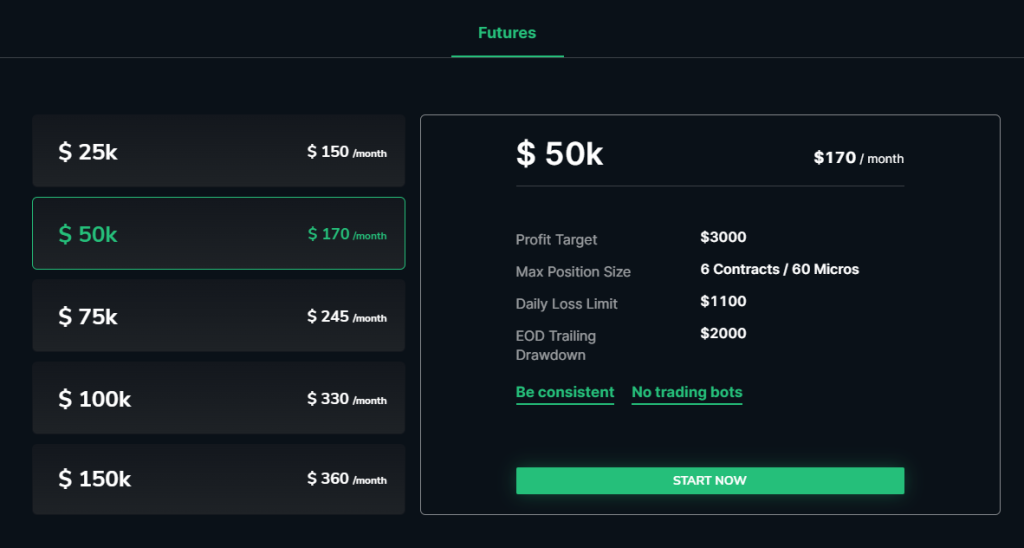 take profit trader choose challenge