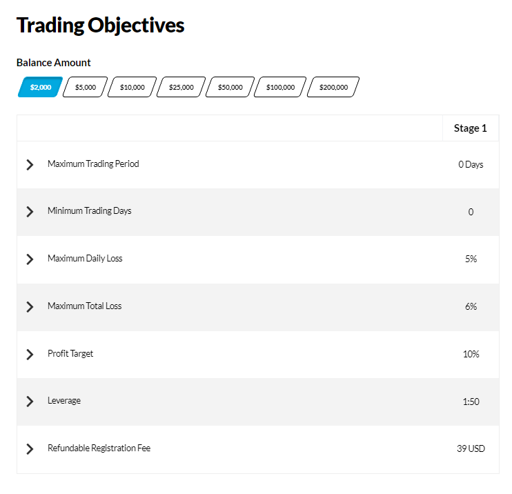 hantec trader express challenge