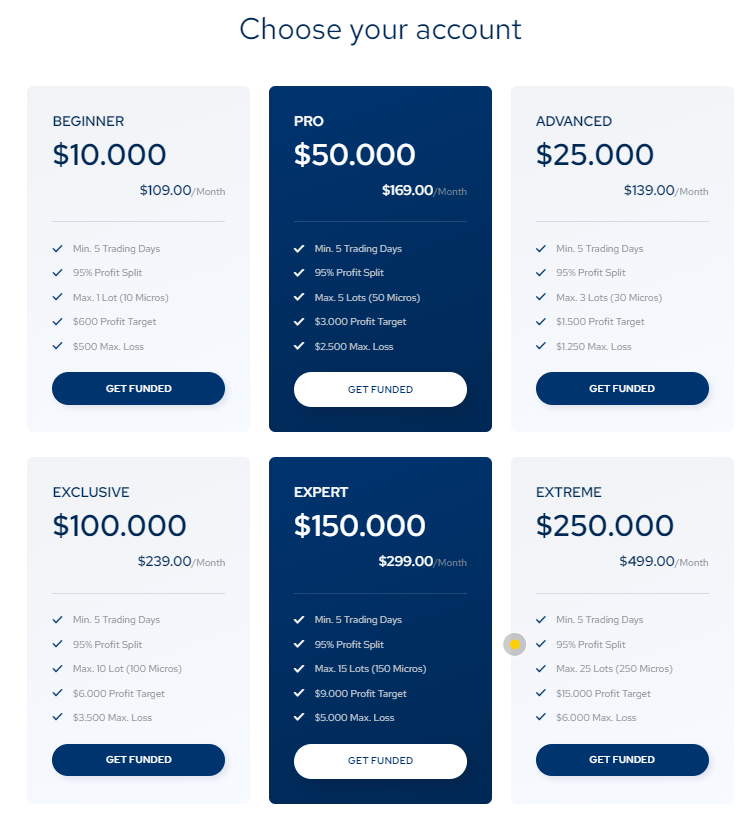 nextproptrader choose your account