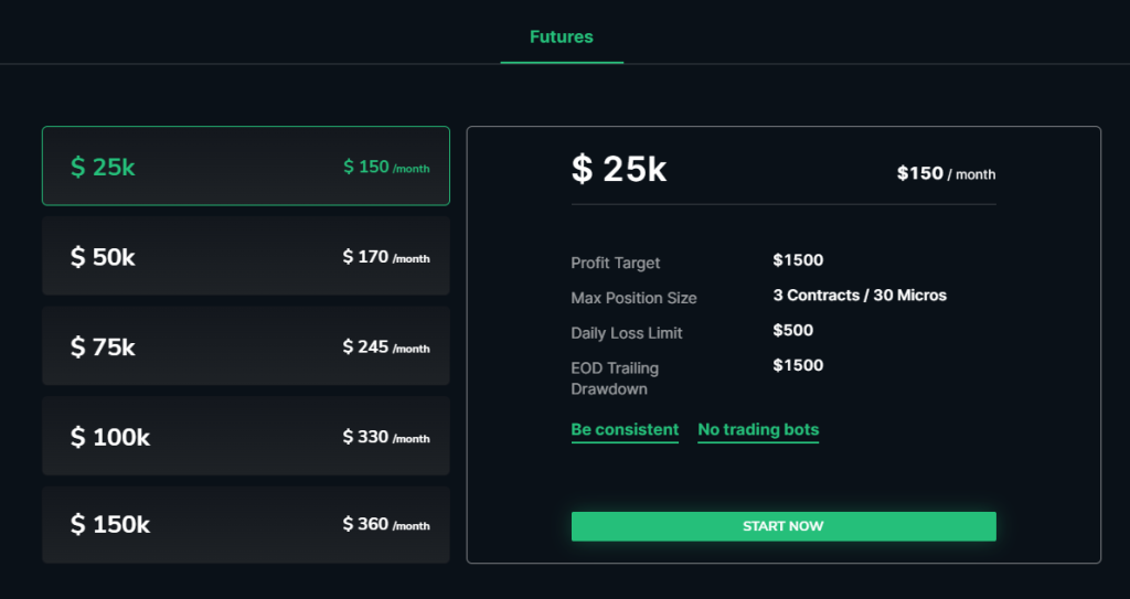 take profit trader discount code challenge