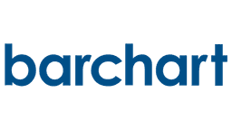barchart