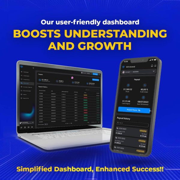 Goat Funded Trader new dashboard